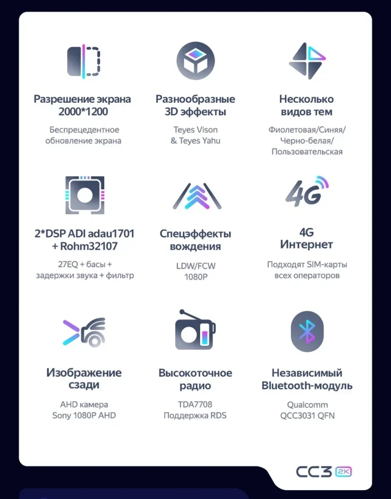 Штатная магнитола Teyes CC3 2K 4/64 Nissan Sentra B15 (2000-2006)