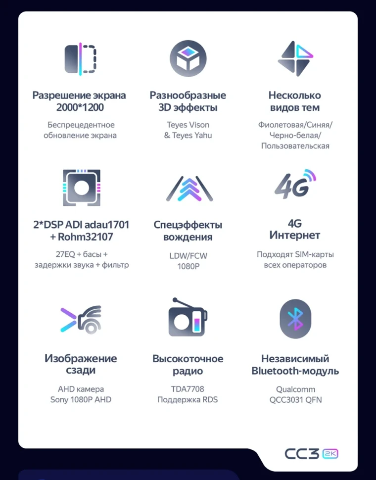 Штатная магнитола Teyes CC3 2K 6/128 Kia KX1 (2018-2026)