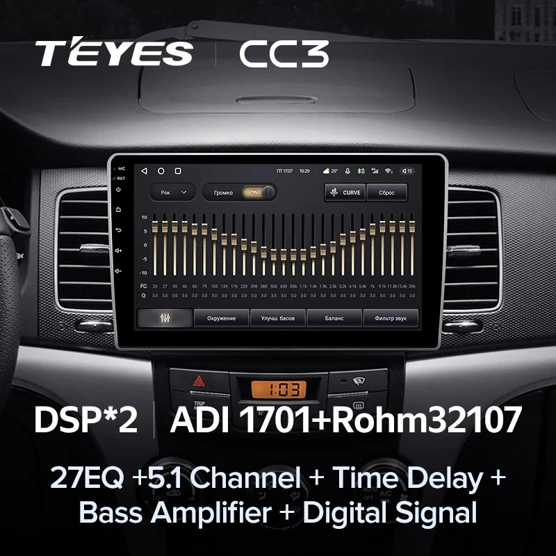 Штатная магнитола Teyes CC3 4/32 SsangYong Kyron (2005-2011)