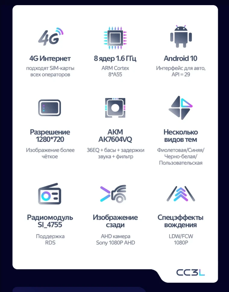 Штатная магнитола Teyes CC3L 4/32 Citroen C4 Aircross (2010-2017) Тип-A