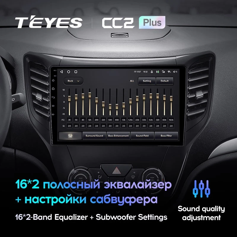 Штатная магнитола Teyes CC2 Plus 4/32 Changan CS35 (2013-2017)