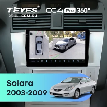 Штатная магнитола Teyes CC4 Pro 360 12/256 Toyota Camry Solara (2003-2009)