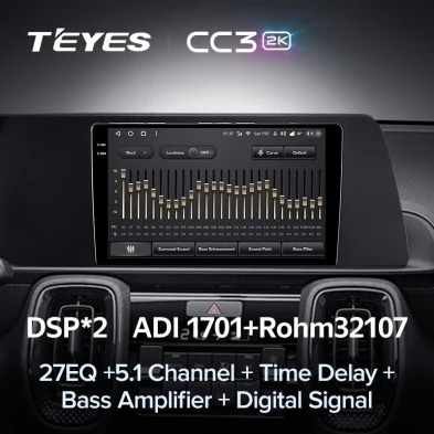 Штатная магнитола Teyes CC3 2K 6/128 Kia Sonet (2020-2022)
