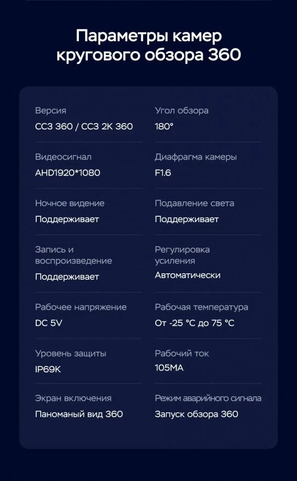 Штатная магнитола Teyes CC3 2K 360 6/128 Toyota Voxy (2007-2013)