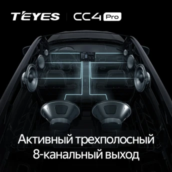 Штатная магнитола Teyes CC4 Pro 12/256 Ford EcoSport (2014-2018) F2