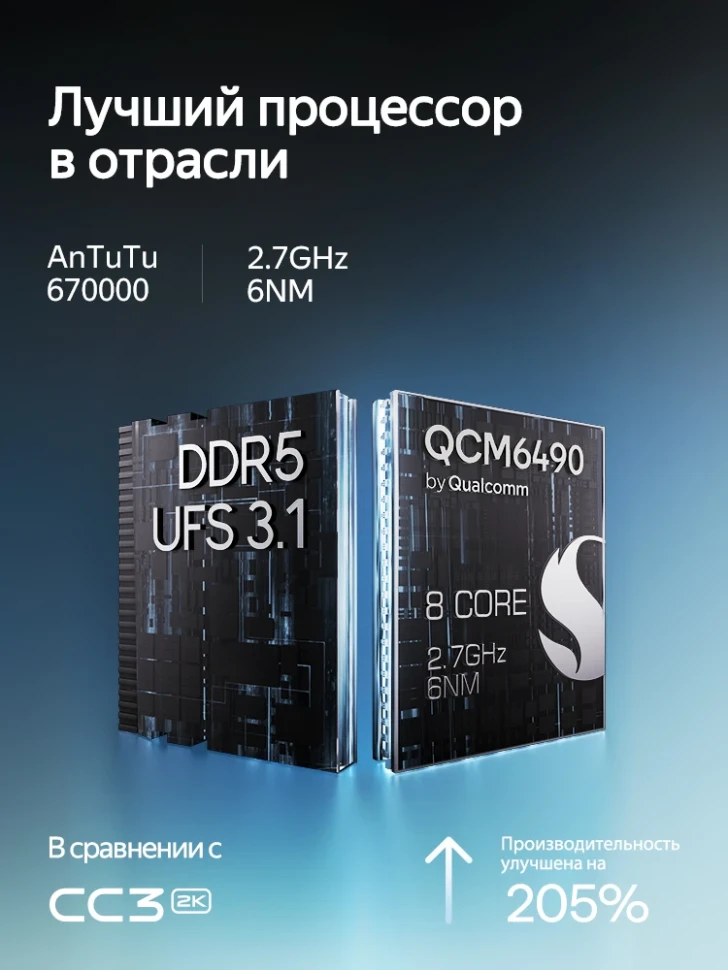 Штатная магнитола Teyes CC4 Pro 12/256 Kia Morning 3 (2017-2023) Тип-B