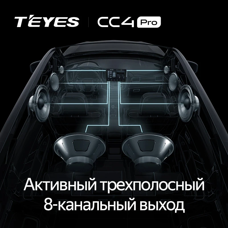 Штатная магнитола Teyes CC4 Pro 8/128 Kia Picanto (2017-2020) Тип-B
