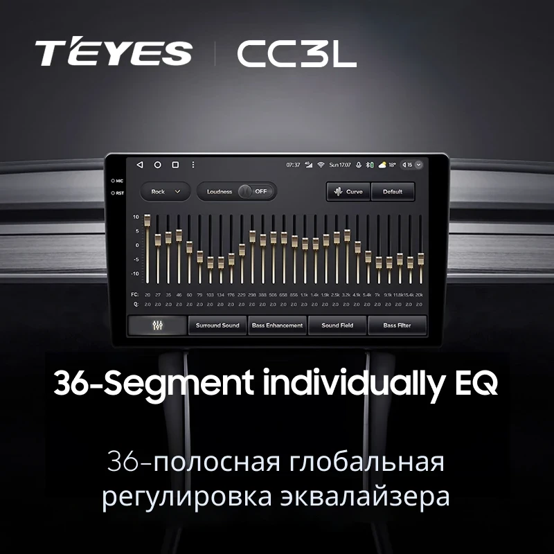 Штатная магнитола Teyes CC3L 4/32 Peugeot Partner (2008-2019)