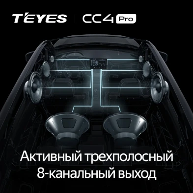 Штатная магнитола Teyes CC4 Pro 8/128 Volkswagen Passat B7 (2010-2015)
