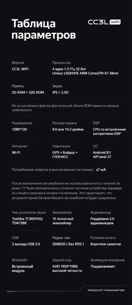 Штатная магнитола Teyes CC3L WiFi 2/32 Suzuki Vitara 2 (2014-2018)