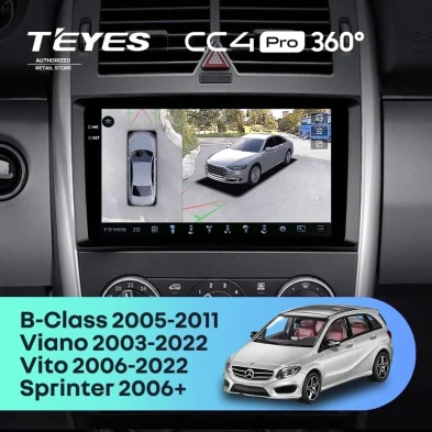 Штатная магнитола Teyes CC4 Pro 360 8/128 Mercedes-Benz B-Class T245 (2005-2011)