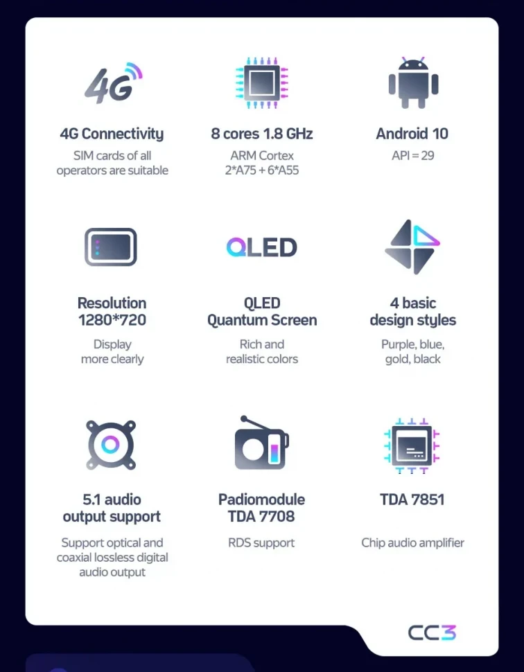 Штатная магнитола Teyes CC3 4/32 Honda Inspire (2007-2012)