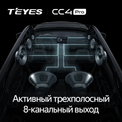 Штатная магнитола Teyes CC4 Pro 8/128 Volkswagen Tiguan 2 (2016-2022) Тип-A